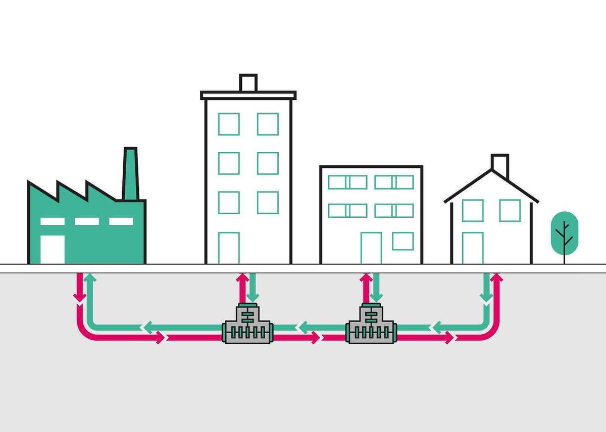 District heating experts join forces again to fasttrack low carbon