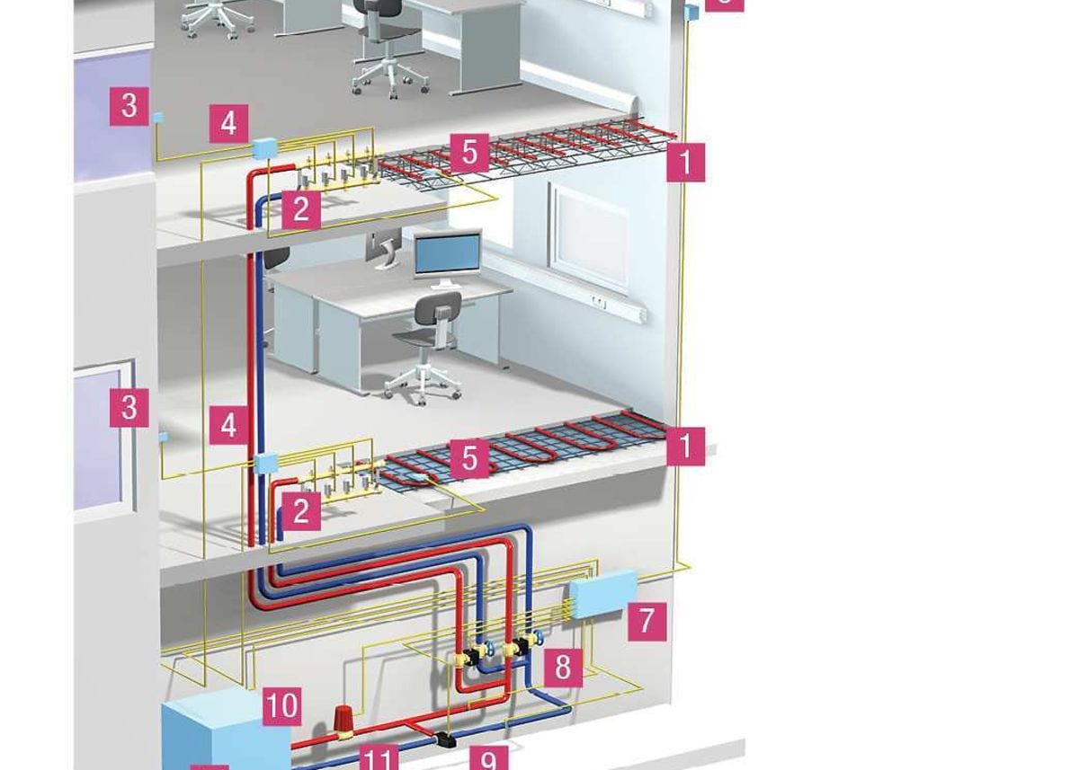 Radiant Cooling System for Building Structures India REHAU